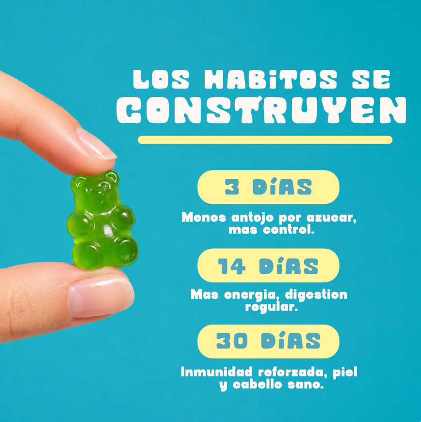 Kodo Gummies — hábitos que se construyen